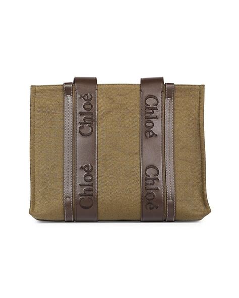 chloe woody tote green|chloe medium woody canvas tote.